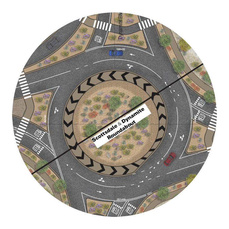Roundabout Plan Roundabout Plan