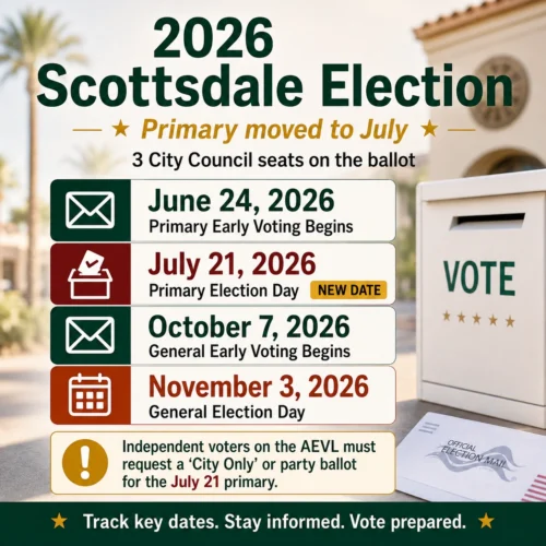 New Voting Dates
